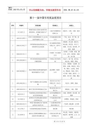 第十一届中国专利奖金奖项目