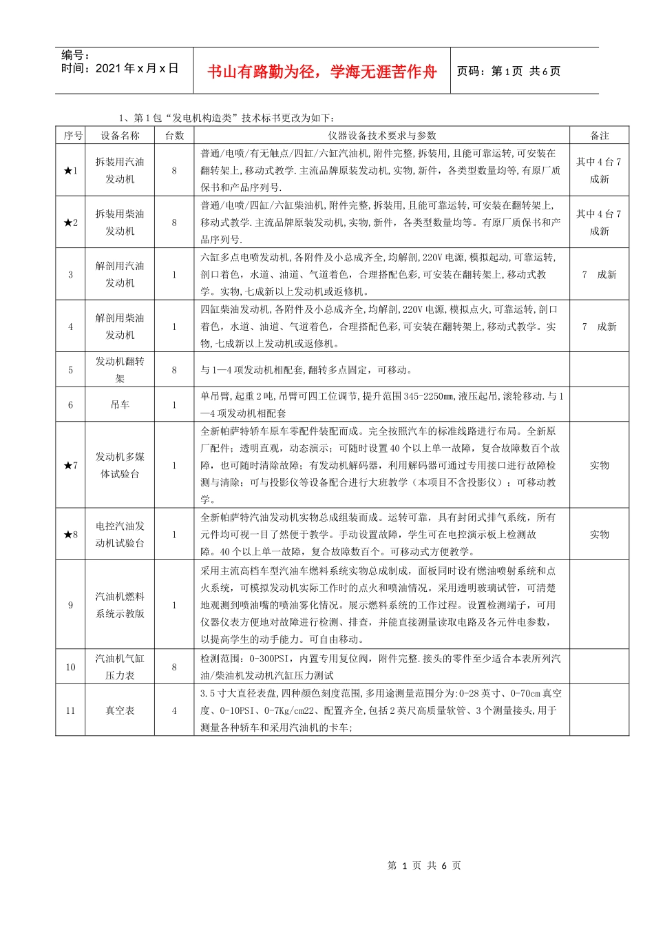 第1包“发电机构造类”技术标书更改为如下-1、第1包“发_第1页