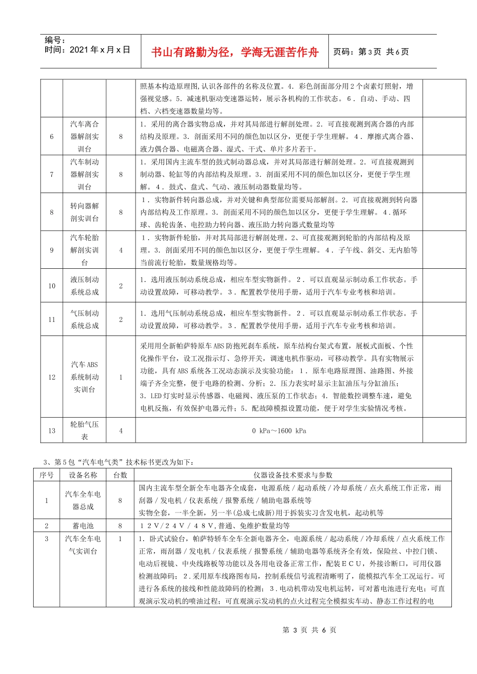 第1包“发电机构造类”技术标书更改为如下-1、第1包“发_第3页