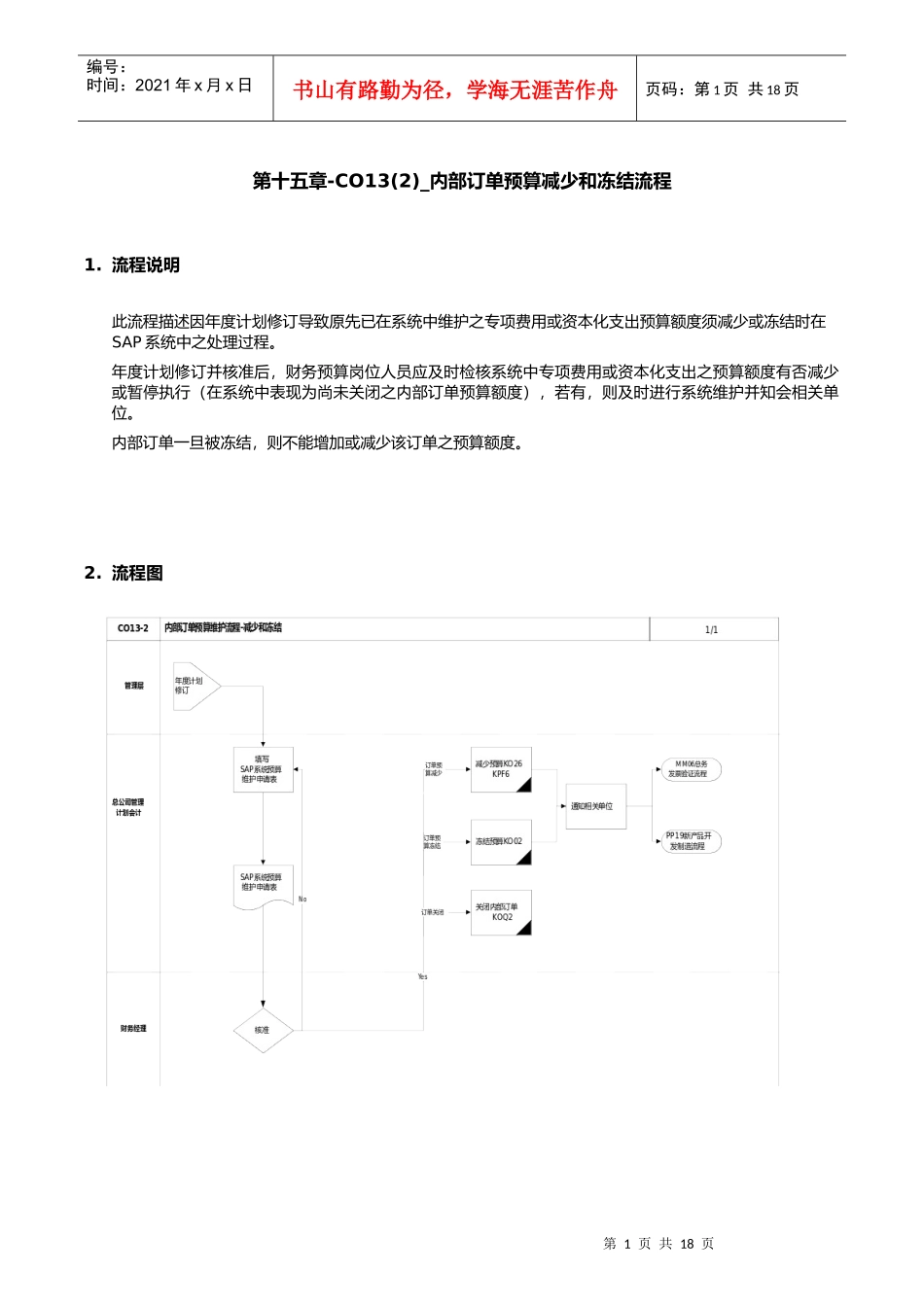 第十五章-CO13(2)_内部订单预算减少和冻结流程_第1页