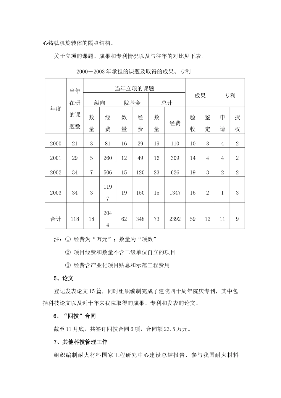 科技质量部年终工作总结与年度计划_第3页