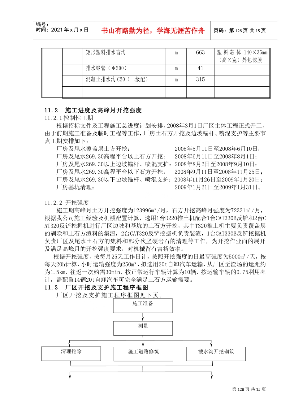 第11章厂区枢纽土石方工程(DOC15页)_第2页