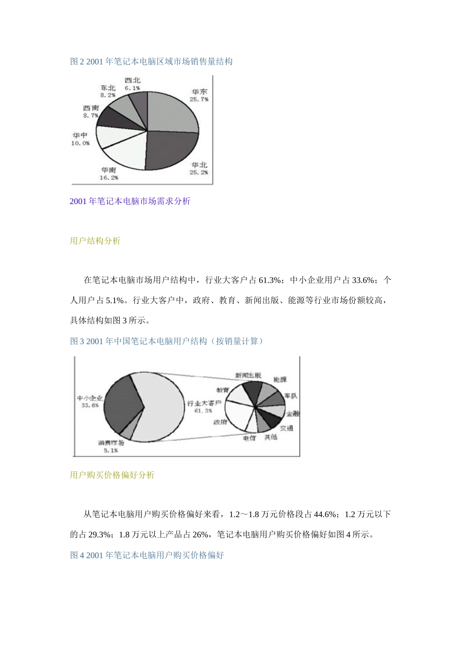 笔记本电脑市场研究年度报告_第3页