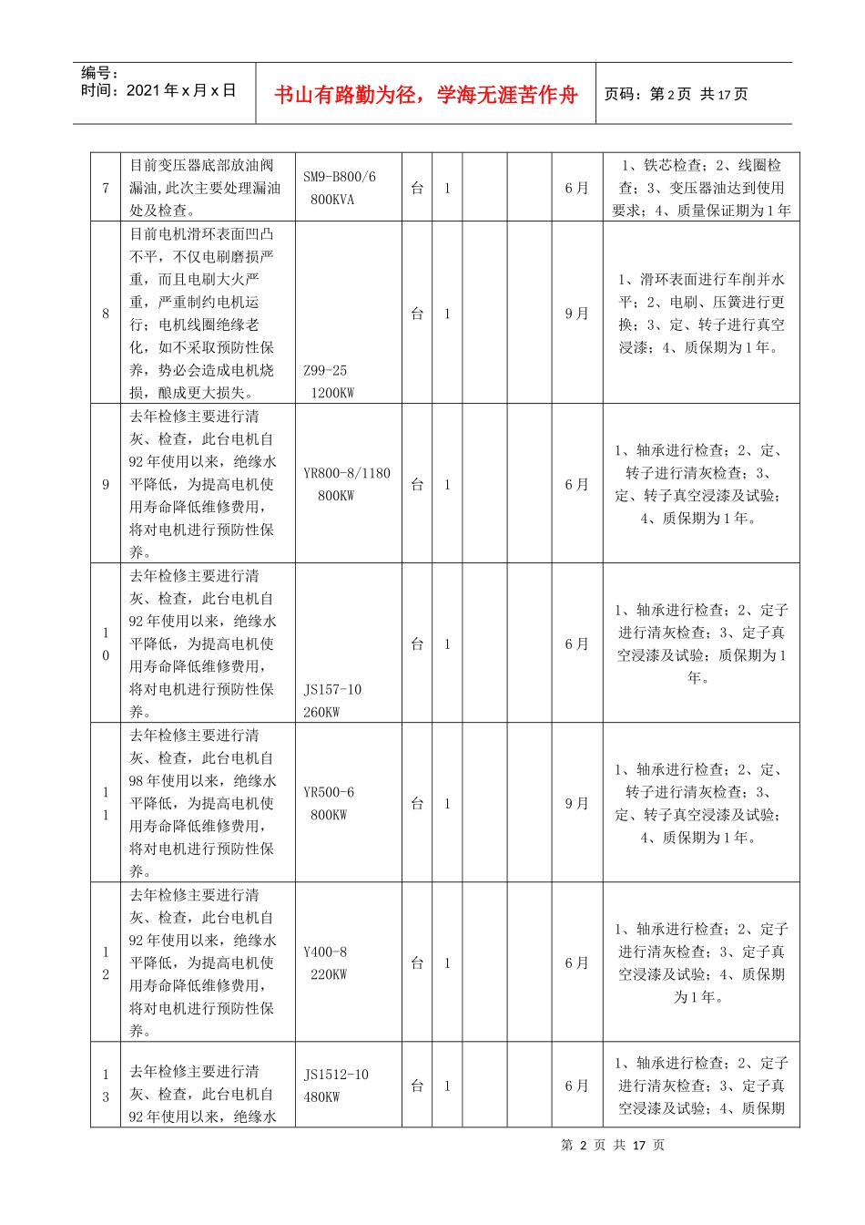 第三部分招标项目清单_第2页
