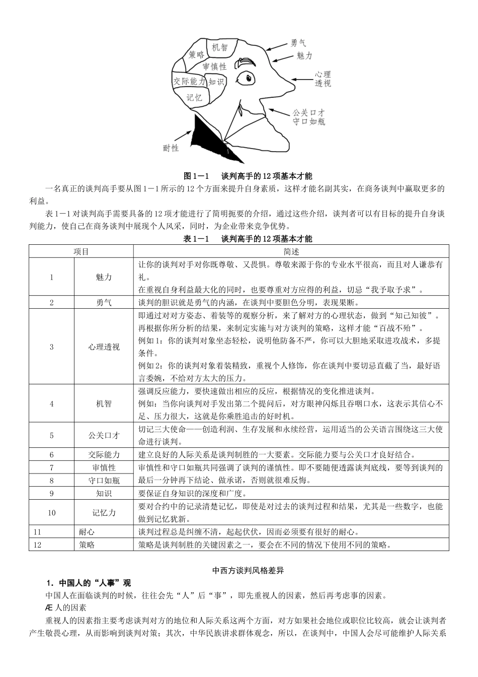 策略性商务谈判培训_第3页
