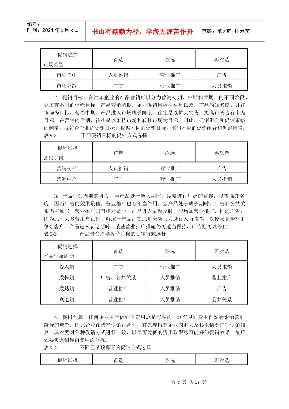 第九章汽车促销策略_第3页