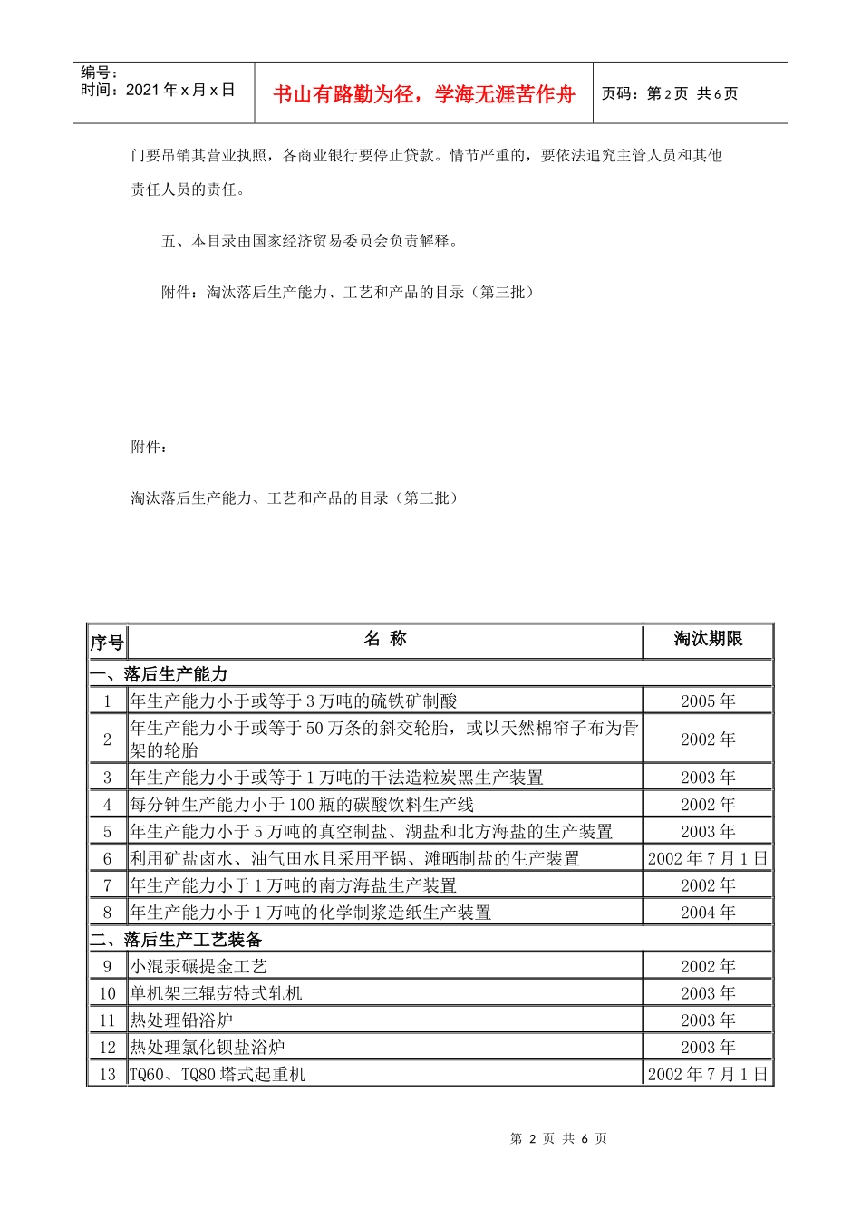 第三批淘汰落后生产能力、工艺与产品_第2页