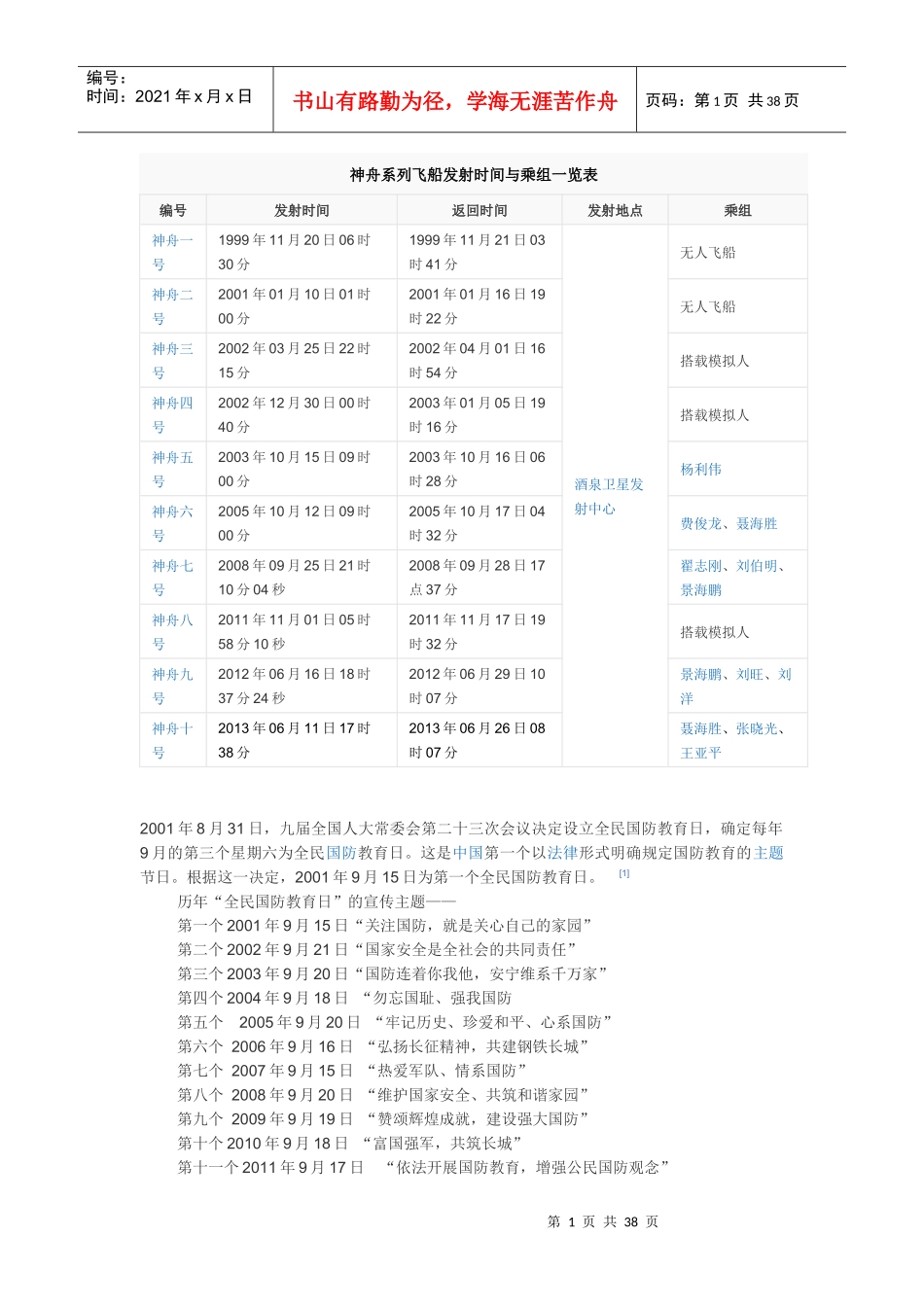 神舟系列飞船发射时间与乘组一览表_第1页