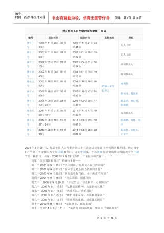 神舟系列飞船发射时间与乘组一览表