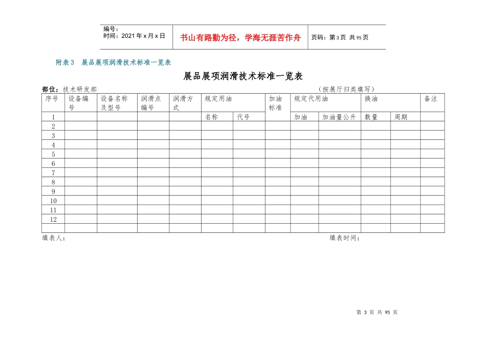 科学的乐趣展品展项巡检管理手册_第3页