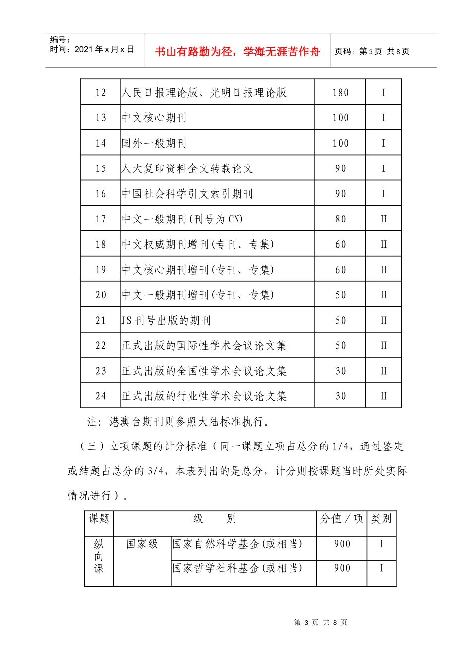 科研工作量量化考核管理办法_第3页