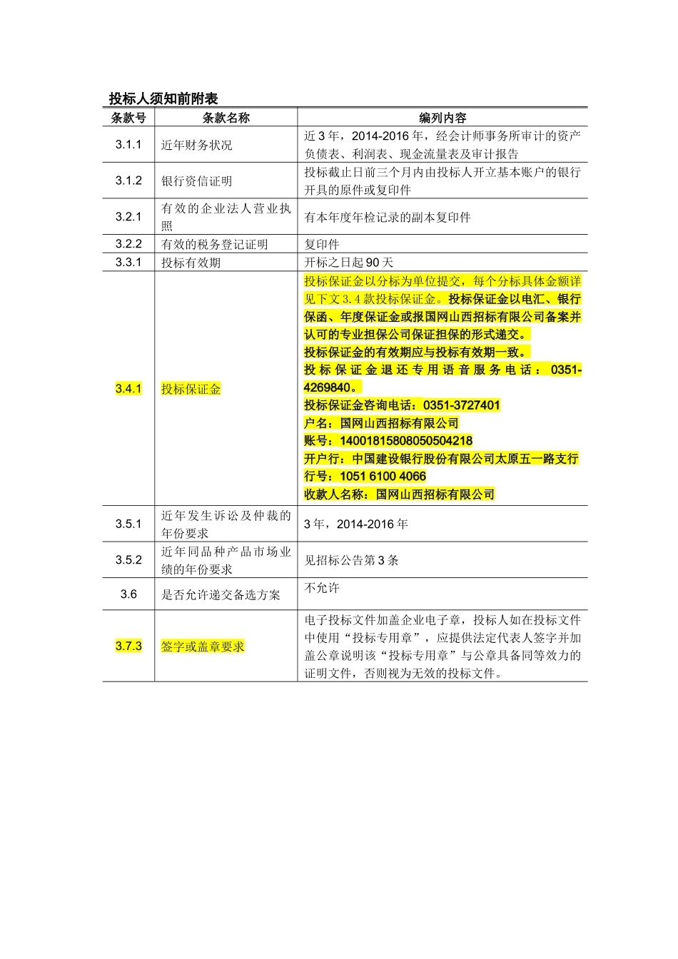 第2章_投标人须知_第2页