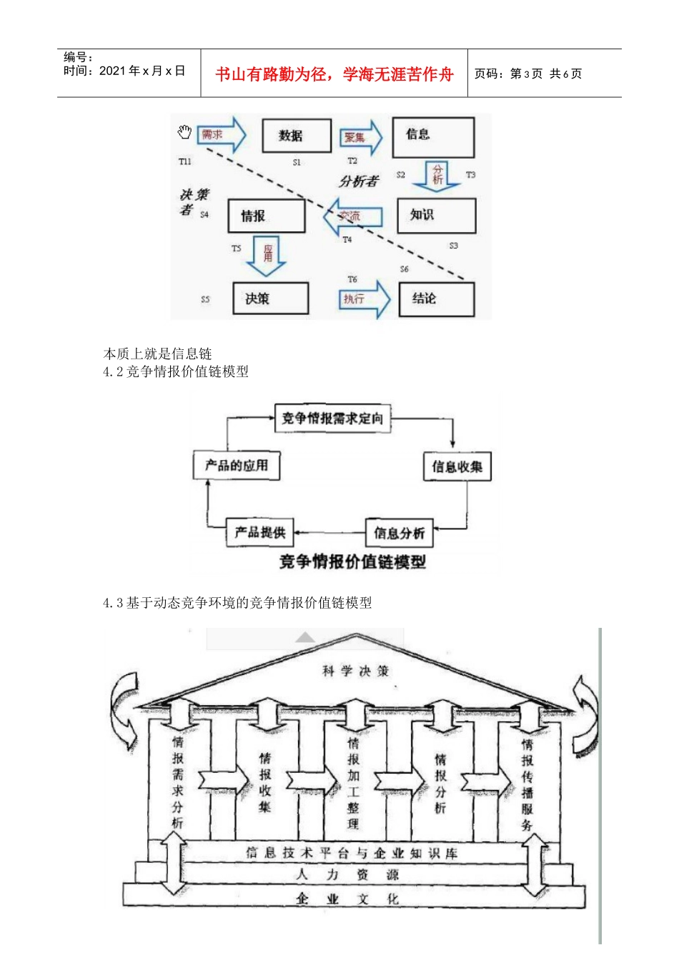 竞争情报与战略管理读书精彩笔记_第3页