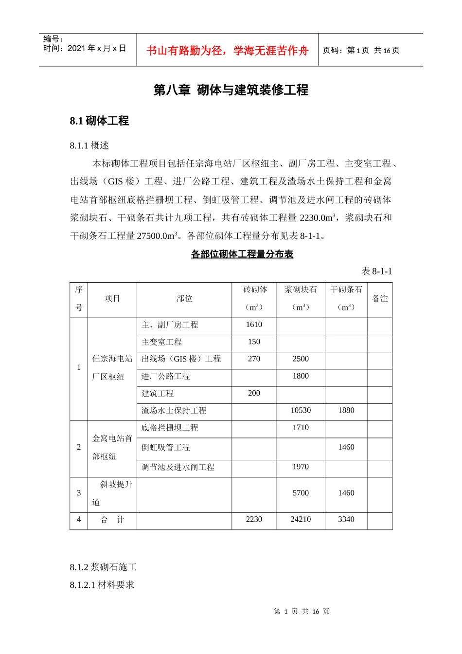 第08章建筑与装_第2页