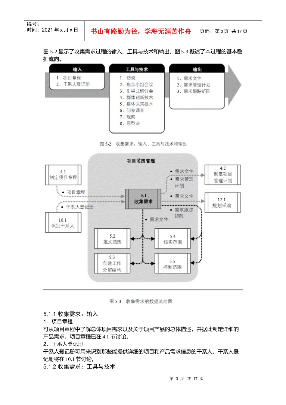 第5章 项目范围管理_第3页