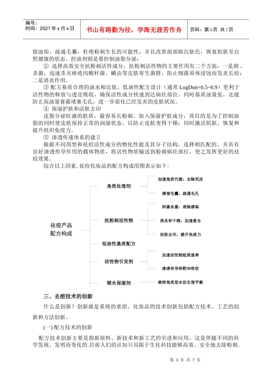 祛痘化妆品的配方设计及技术创新_第3页