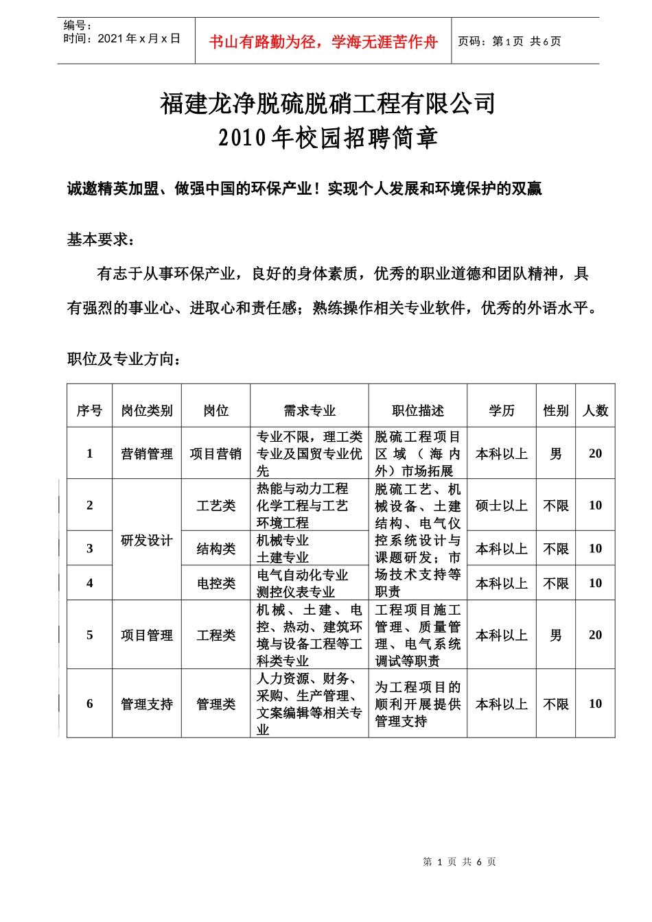 福建龙净脱硫脱硝工程有限公司_第1页