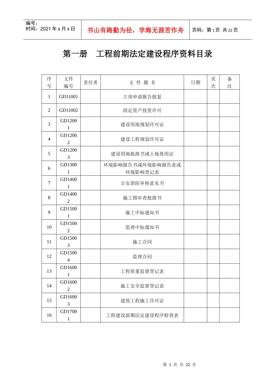 第一册工程前期法定建设程序资料_第1页