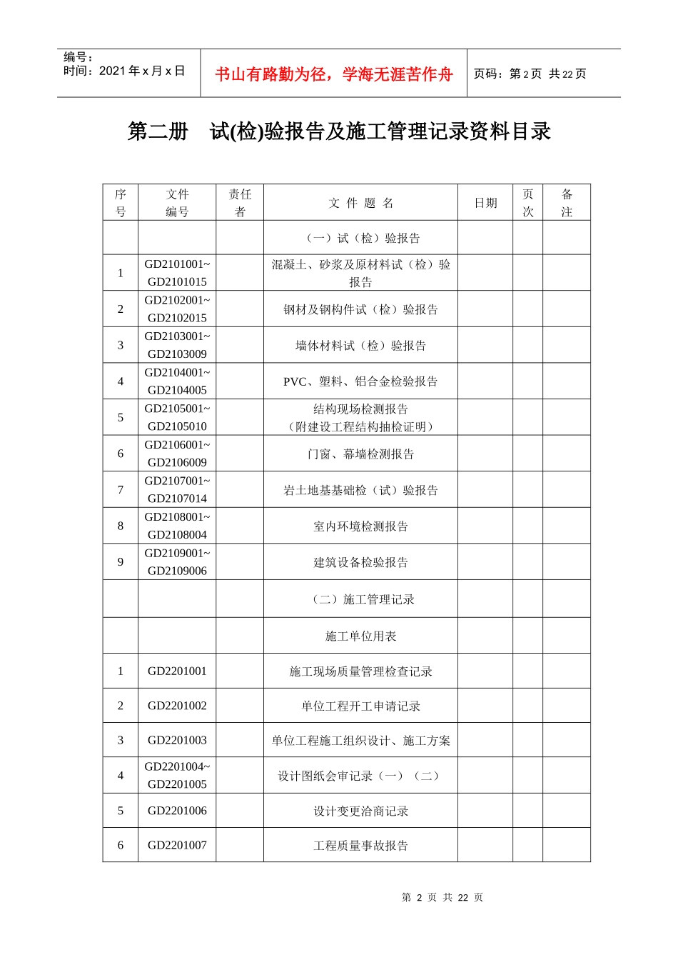 第一册工程前期法定建设程序资料_第2页