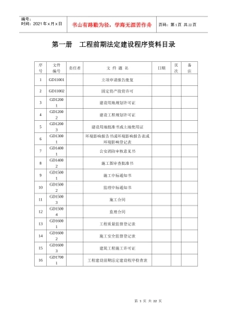 第一册工程前期法定建设程序资料