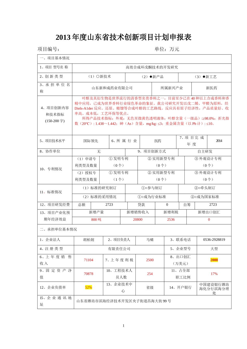 第三季度、高效合成环戊酮技术的开发研究项目建议书)_第2页