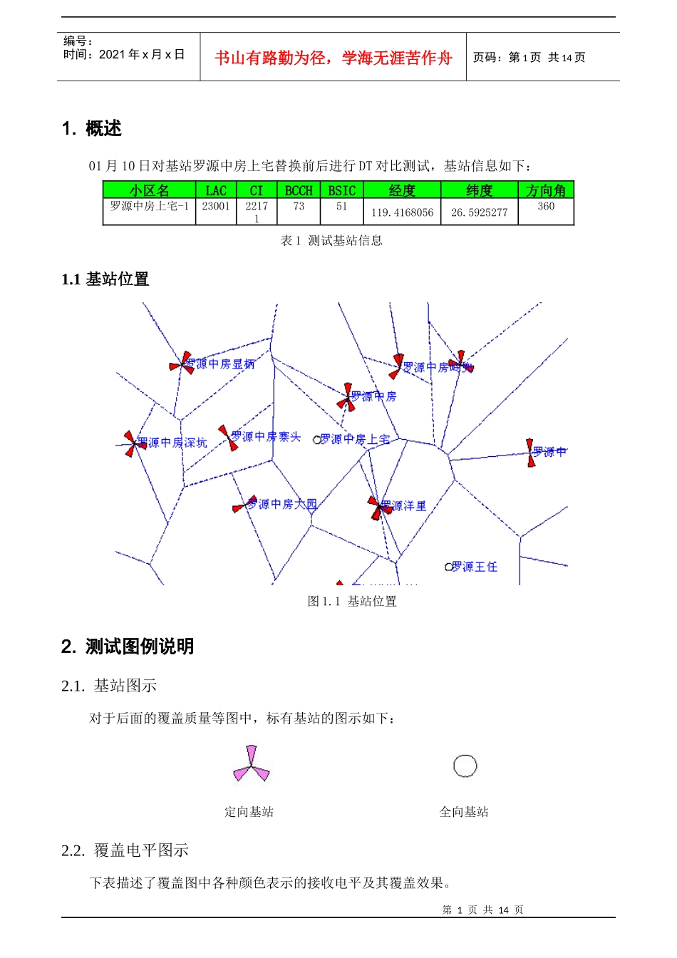 福州移动(罗源)GSM网络调整项目-罗源中房上宅替换DT测试对比报告_第3页
