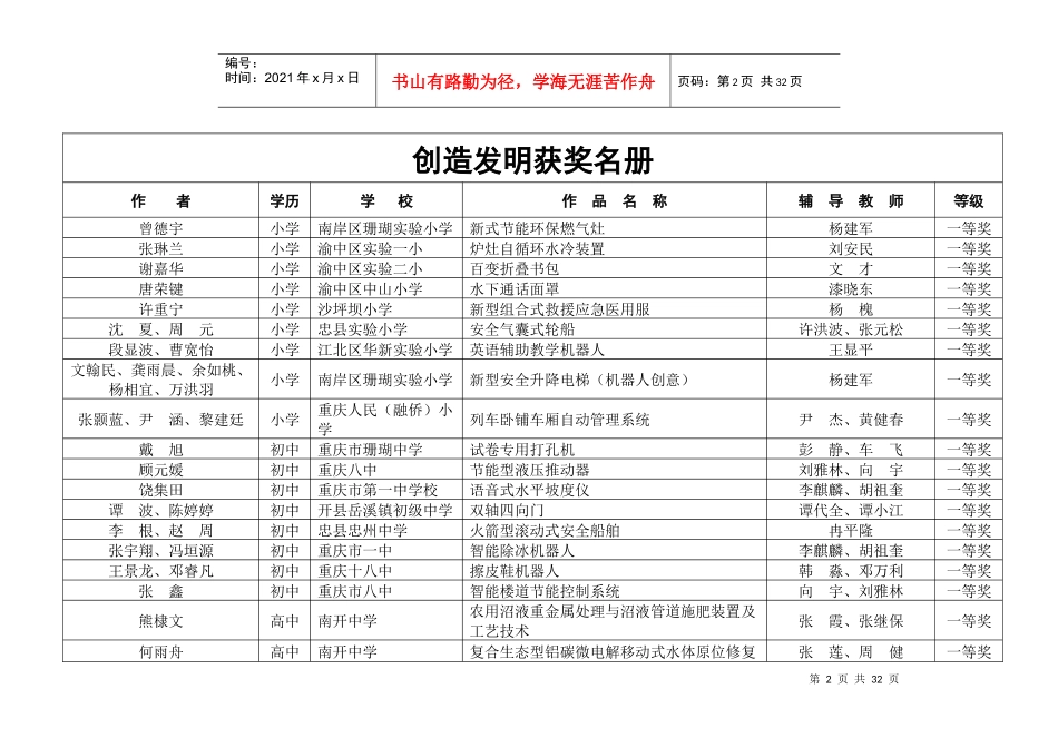 第23届创新大赛获奖名册_第3页