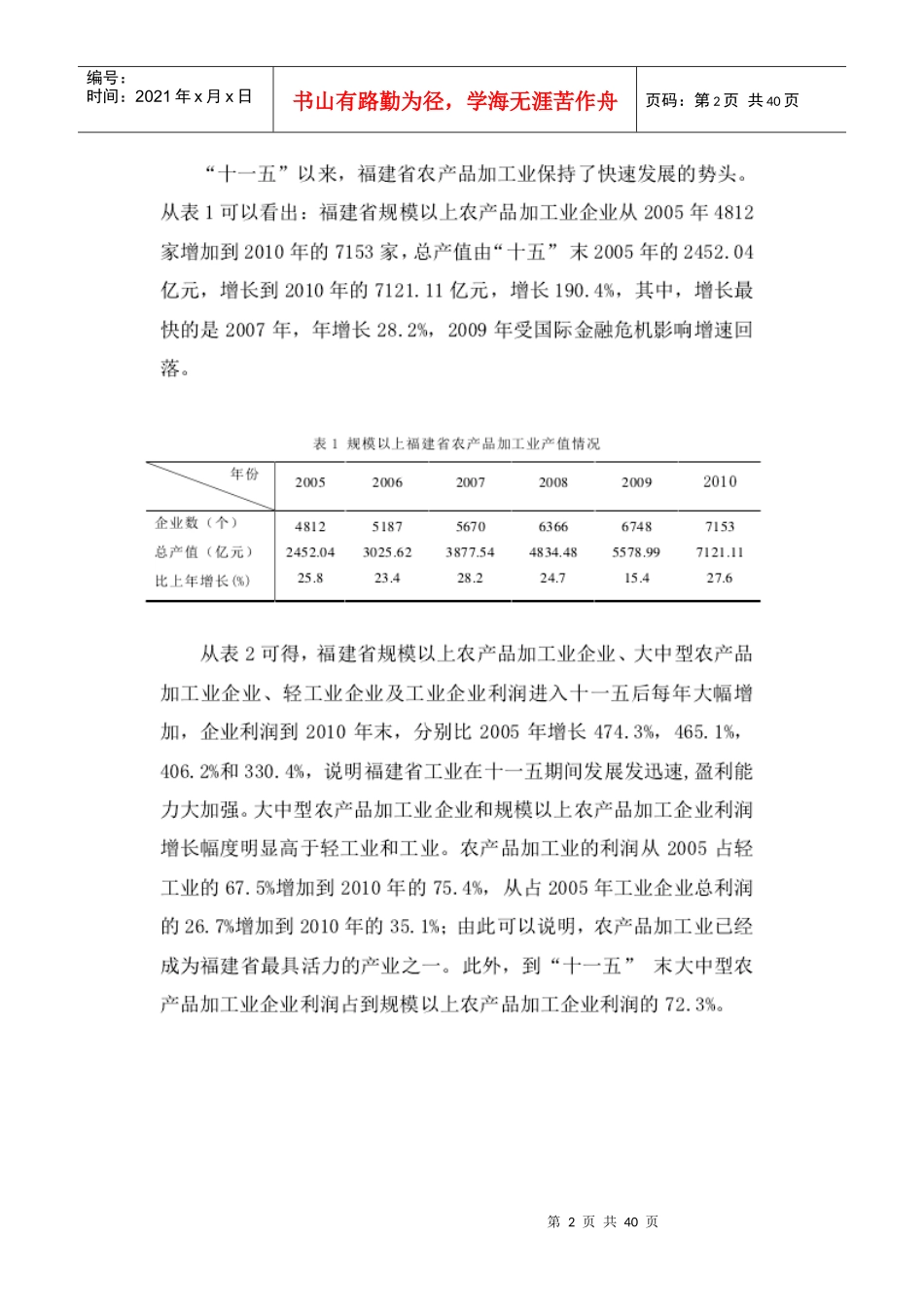 福建省及九地市加工业发展现状_第2页