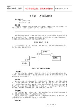 第35讲    老化团队的发展