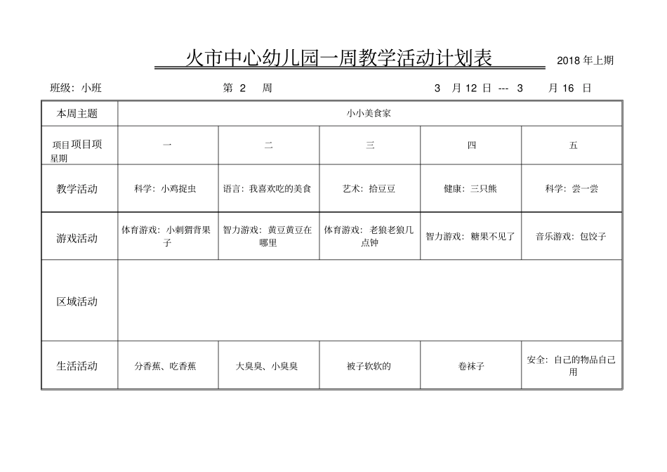 2018上小班周计划_第1页