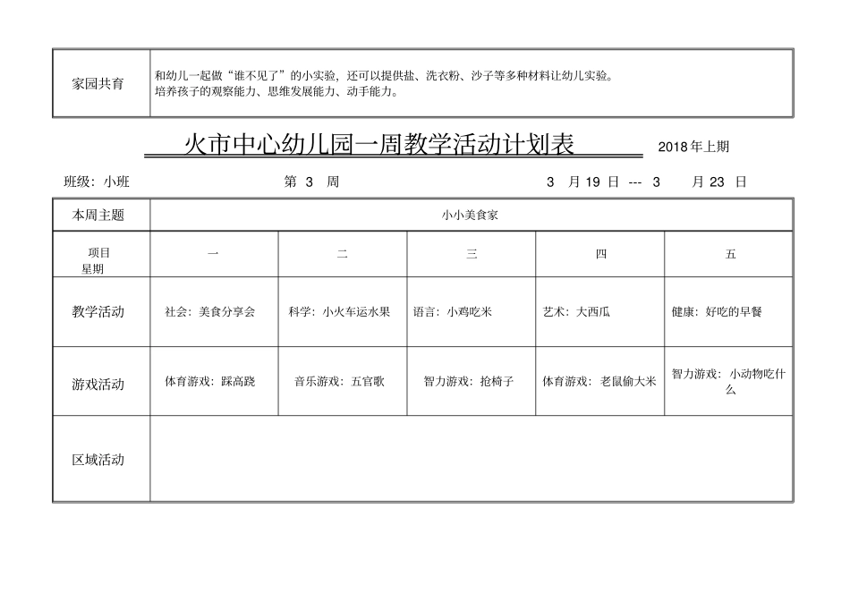 2018上小班周计划_第2页