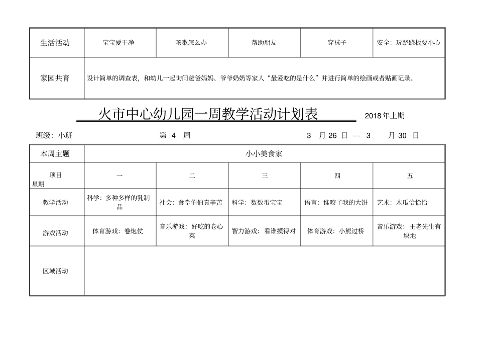 2018上小班周计划_第3页