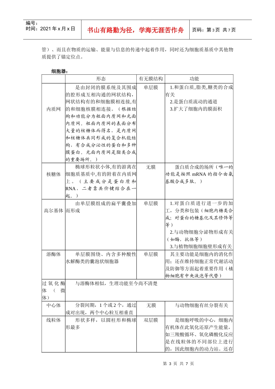 第一章动物的细胞和组织1动物体结构与功能基本单位——细胞_第3页
