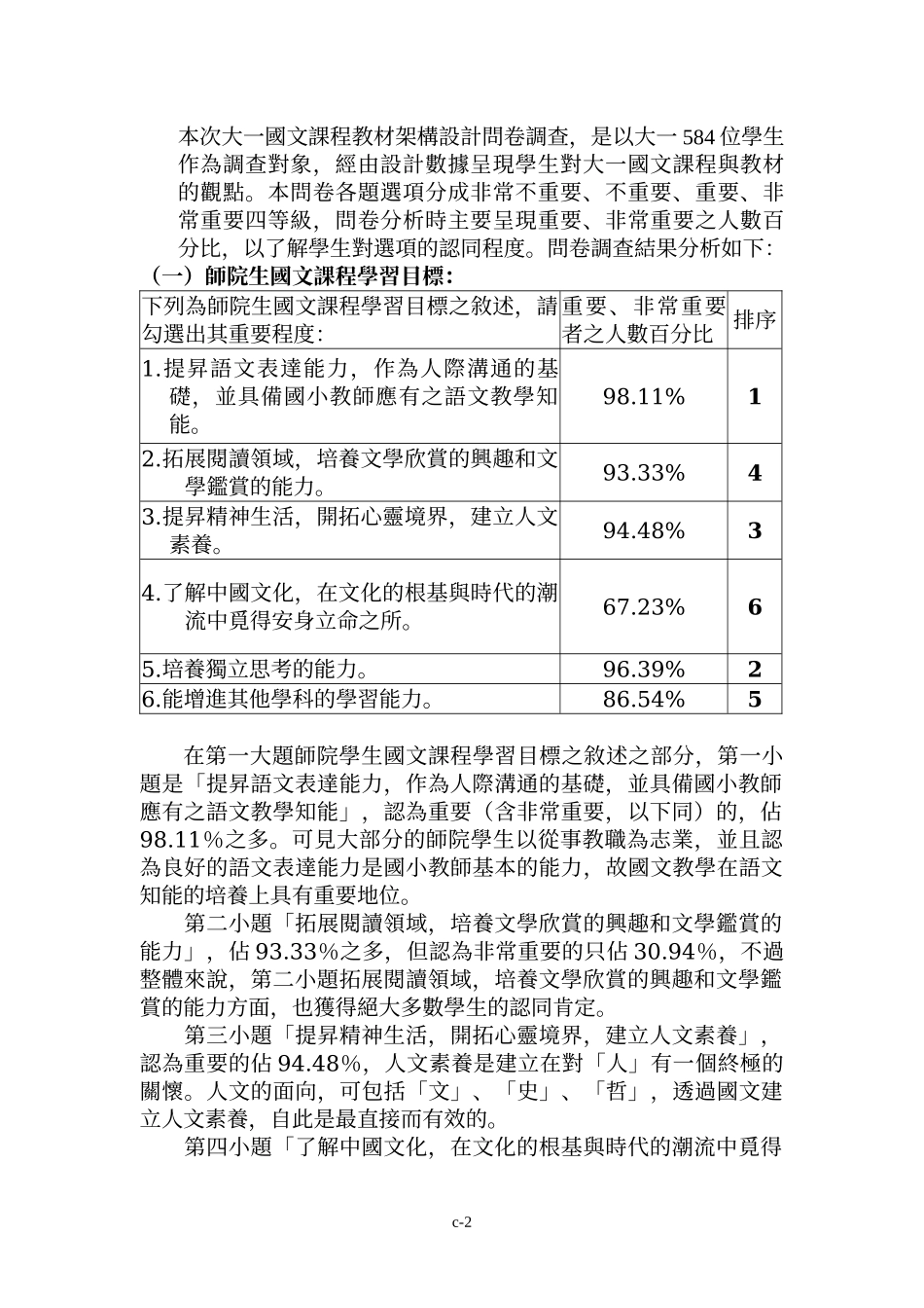 第一年度执行报告_第2页