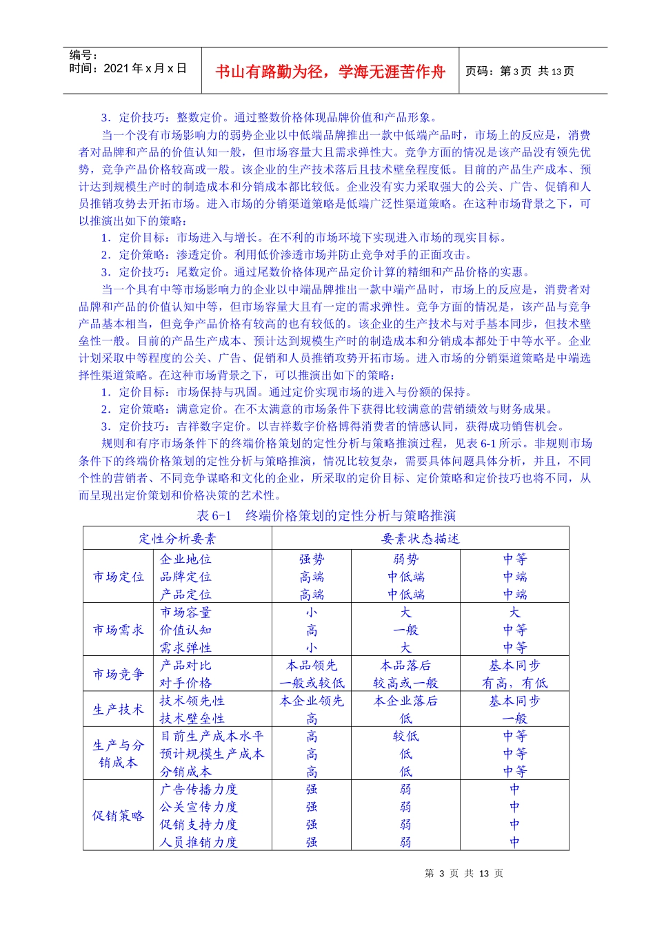 第06章 价格策划_第3页