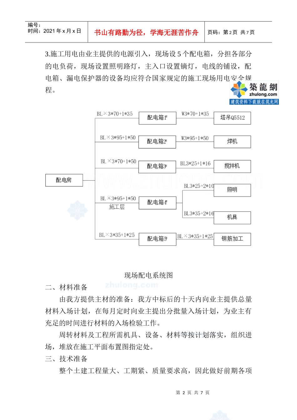 第七章施工准备和施工配合_第2页