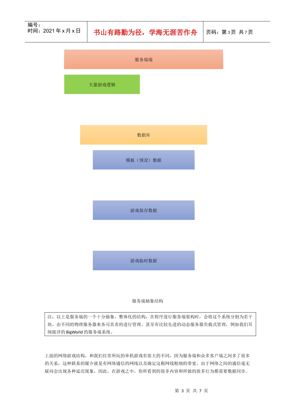 策划需要了解的网游数据结构docx_第3页