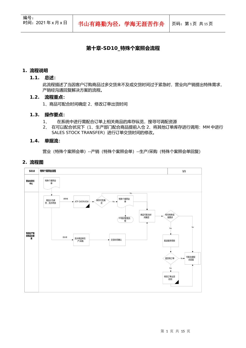 第十章-SD10_特殊个案照会流程_第1页