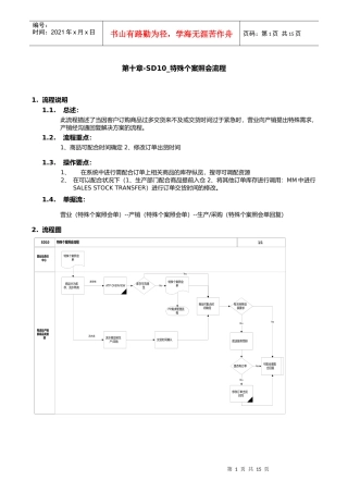 第十章-SD10_特殊个案照会流程