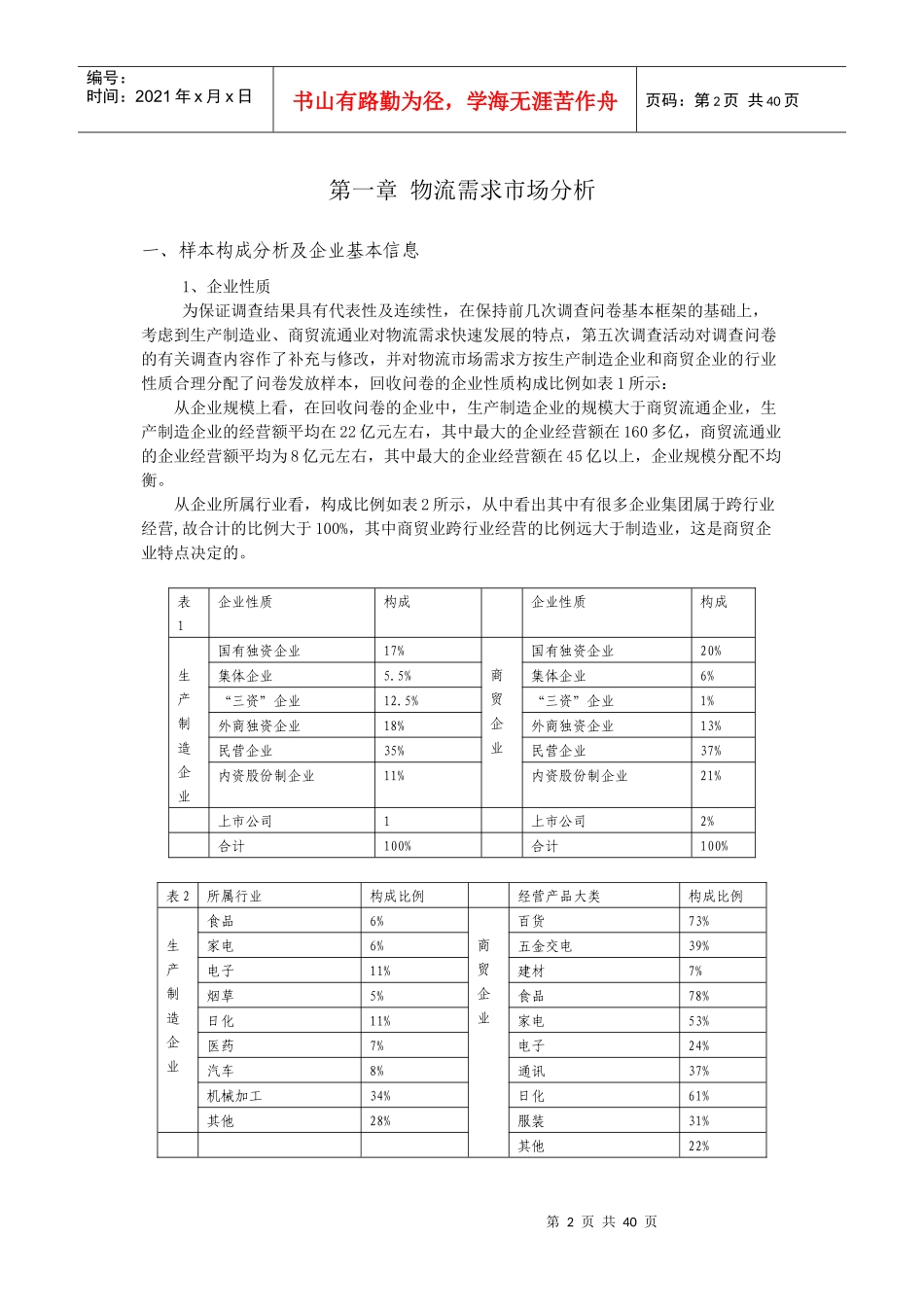 第五次中国物流市场调查报告[1]_第2页