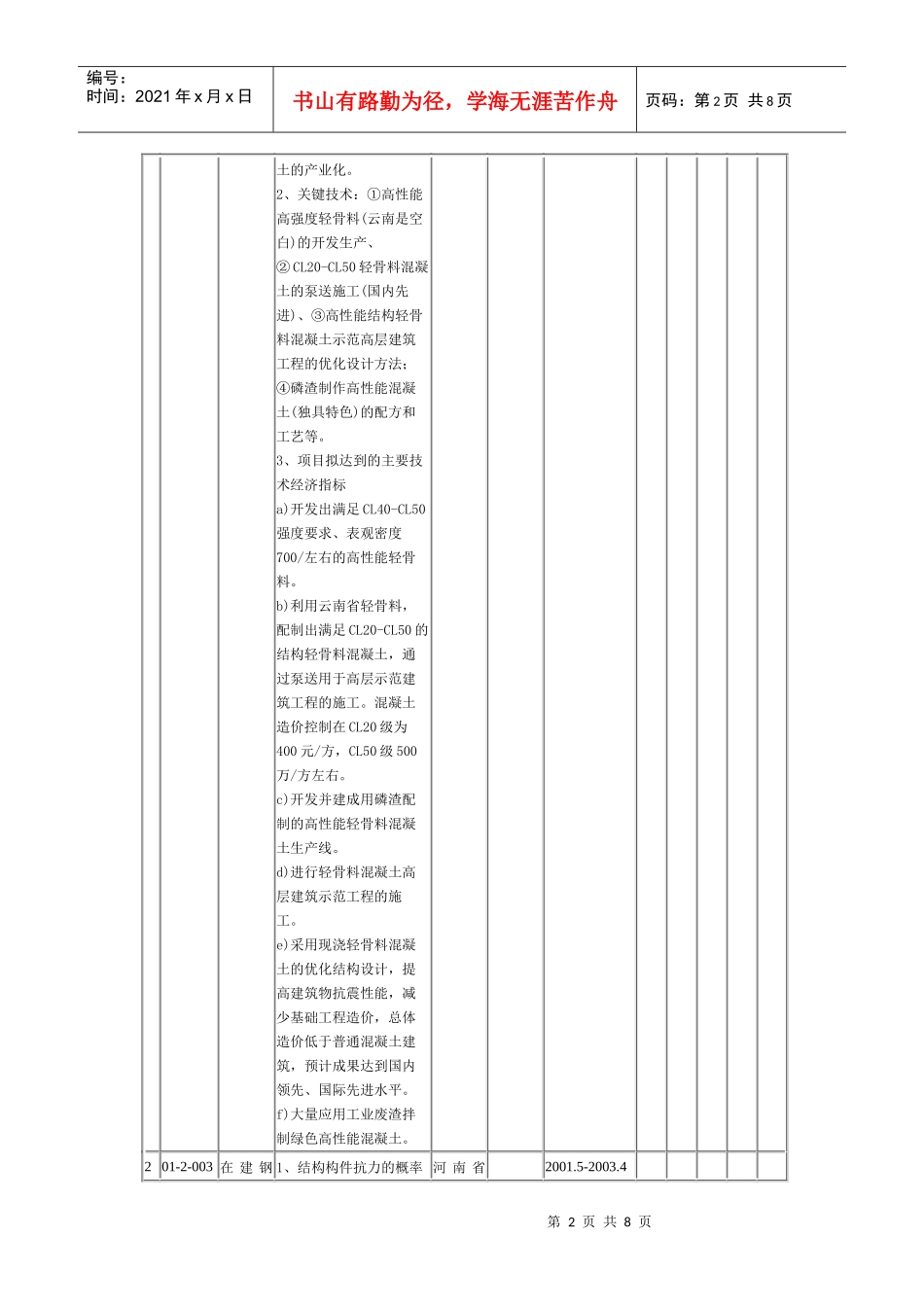 科研攻关项目建筑工程_第2页