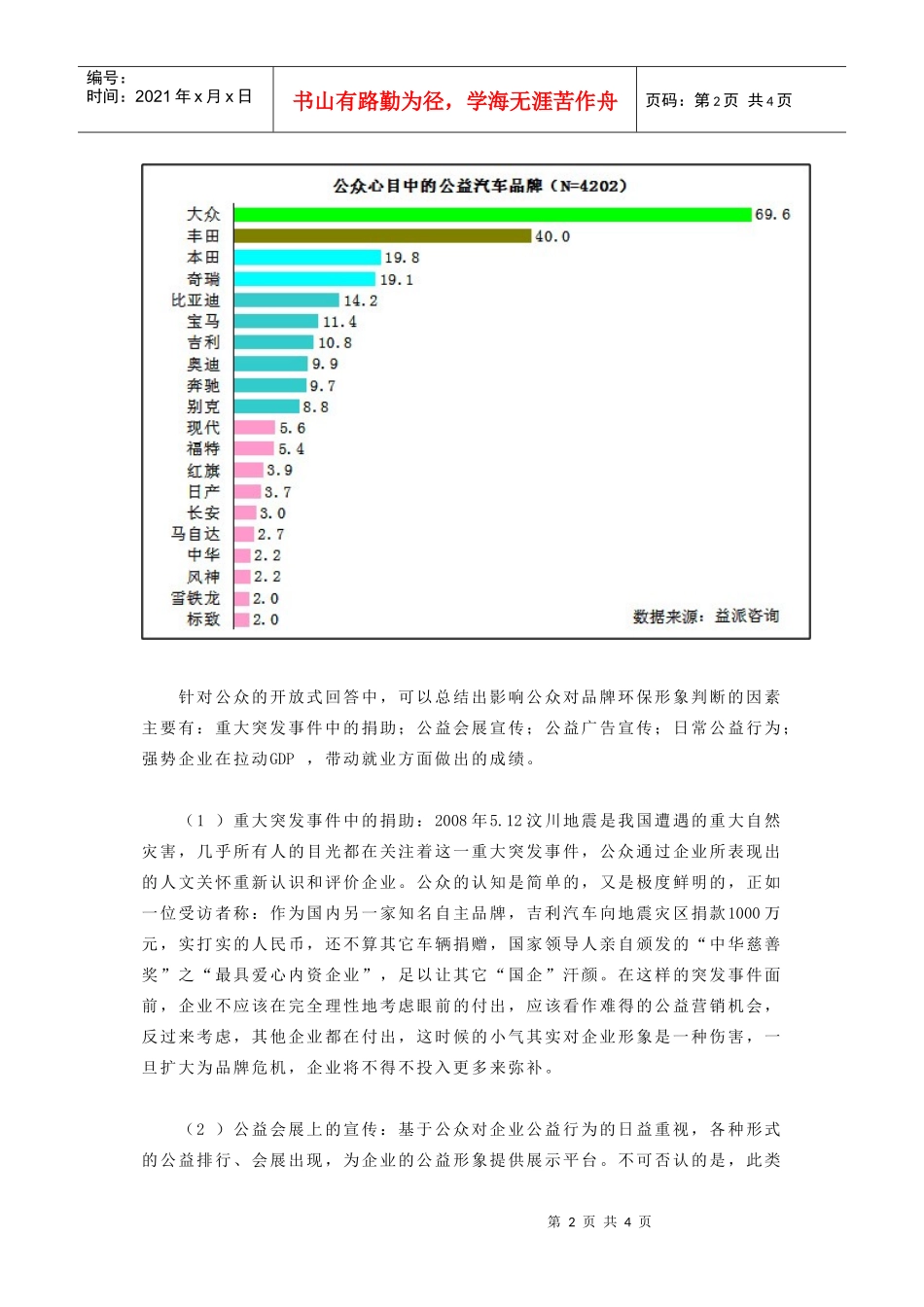 社会突发事件营销有助大幅提升企业公益形象_第2页