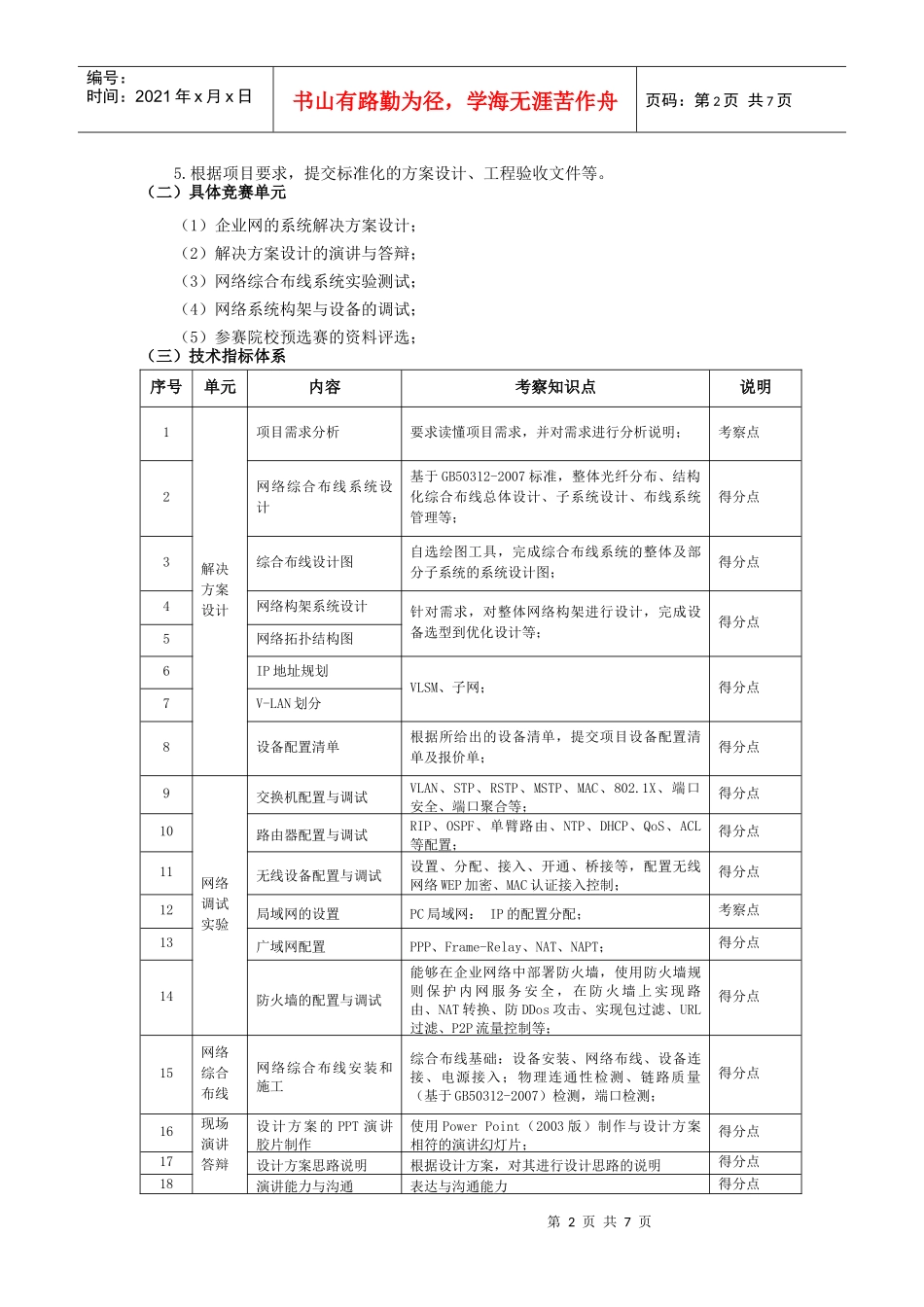 神州数码杯计算机网络组建与安全维护项目_第2页