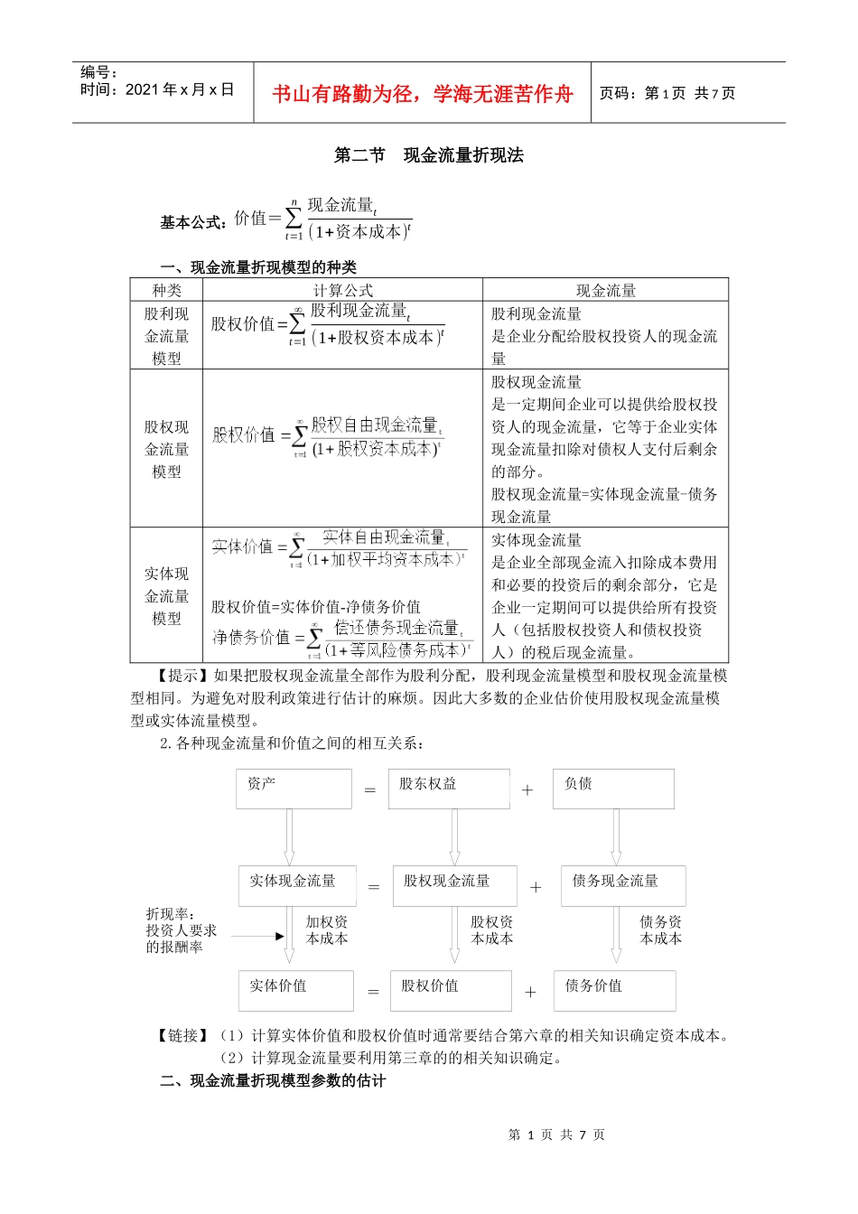 第七章企业价值评估_第1页