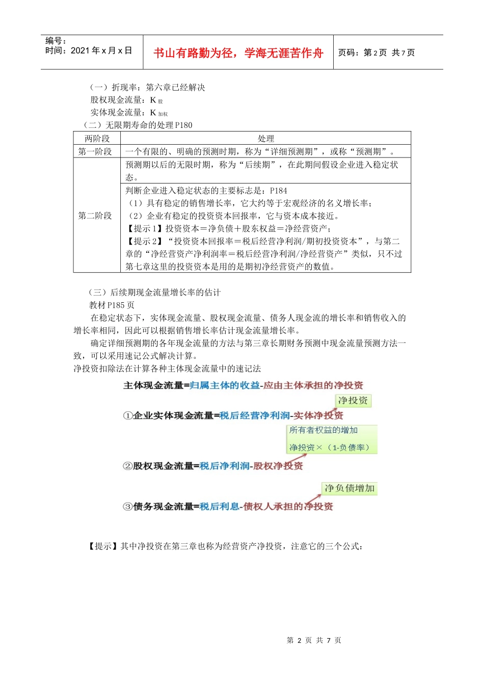 第七章企业价值评估_第2页