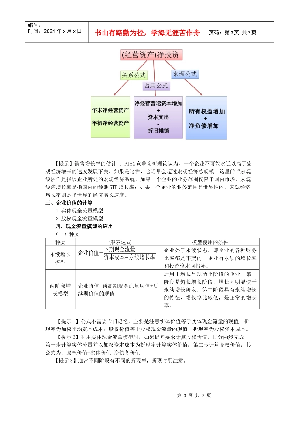第七章企业价值评估_第3页