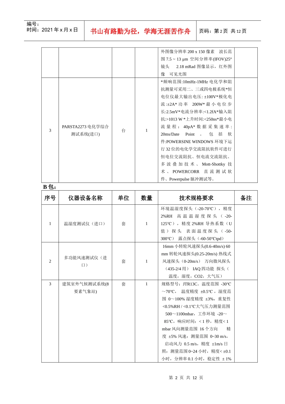 第三部分项目说明本项目内容为烟台大学实验室仪器设备采购，内_第2页
