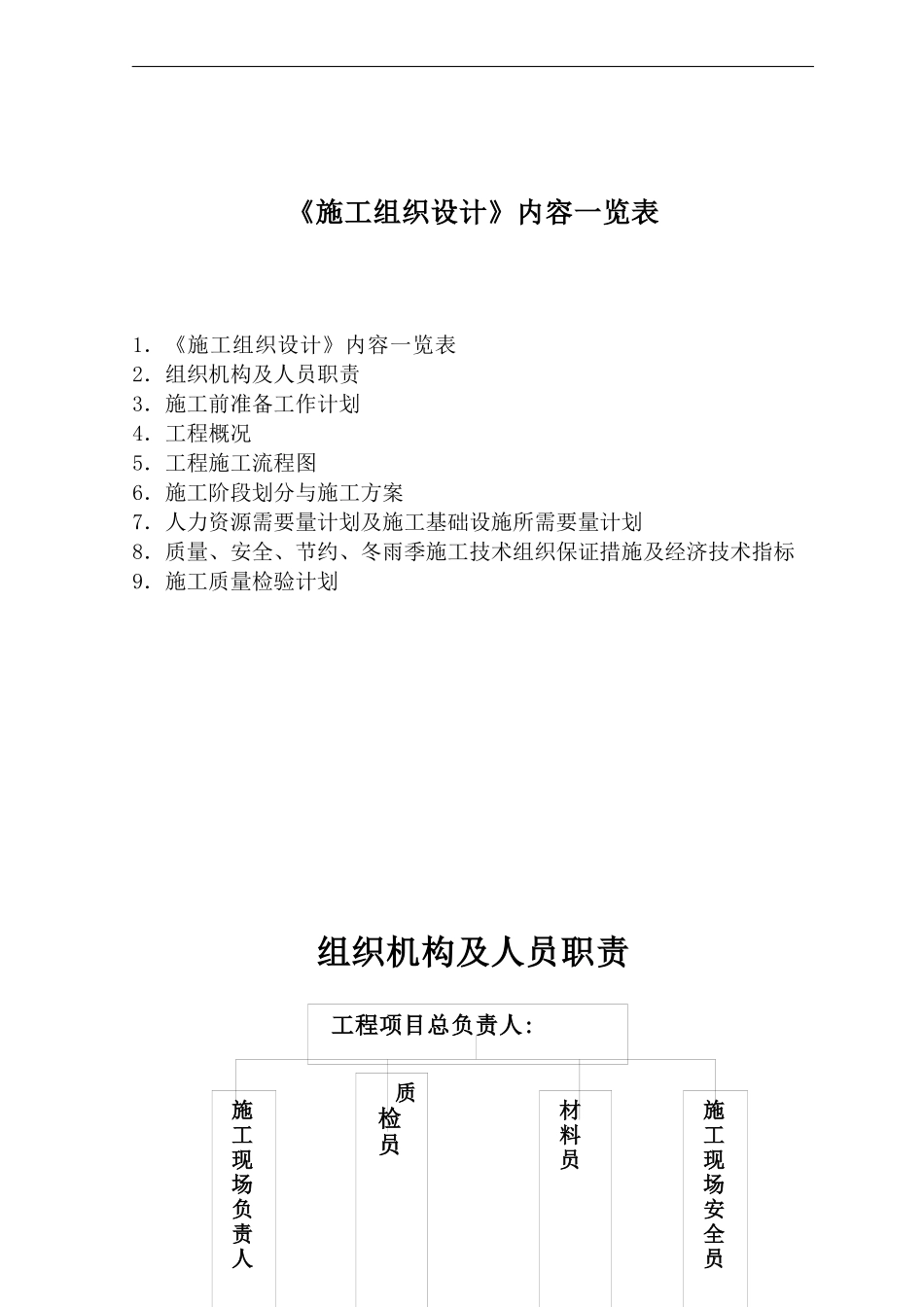 移动铁塔塔基[施工组织设计]_第2页