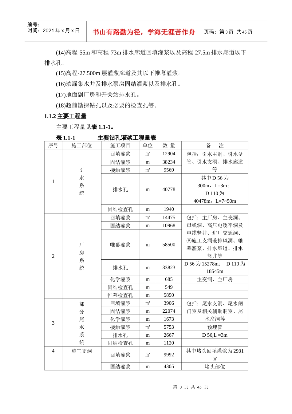 福建黎阳抽水蓄能电站引水系统及地下厂房工程钻孔与灌浆工程施工组织_第3页