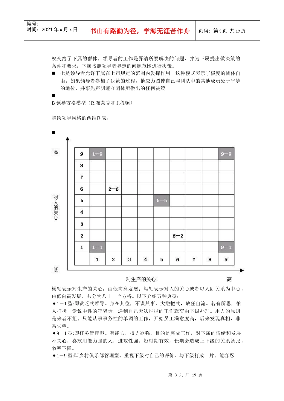 第七章 公共组织行为_第3页